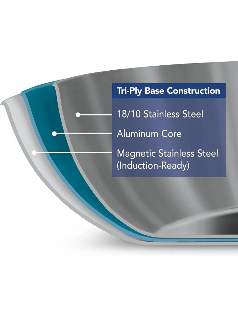 10-Inch Tri-Ply Clad Stainless Steel Frying Pan - Durable, Even Heat Cooking